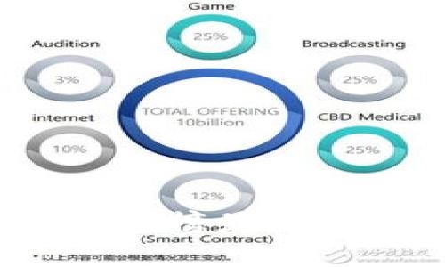 2023中国区块链富豪榜最新排名及其背后的故事