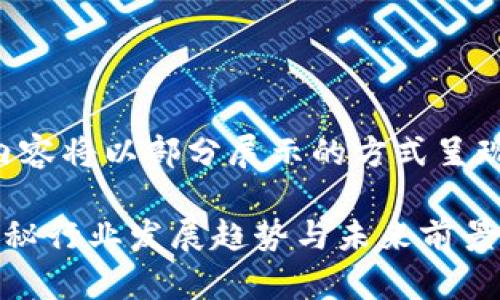 注意：由于输出限制，以下内容将以部分展示的方式呈现，包括、关键词和部分内容。

区块链进化论最新消息：探秘行业发展趋势与未来前景