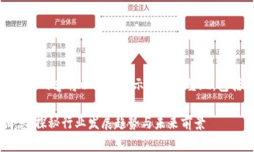 注意：由于输出限制，以下内容将以部分展示的方式呈现，包括、关键词和部分内容。

区块链进化论最新消息：探秘行业发展趋势与未来前景