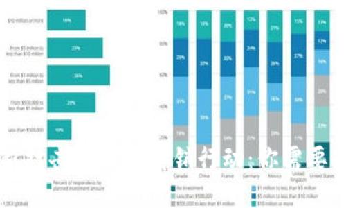 公安部最新打击区块链传销行动：你需要知道的一切