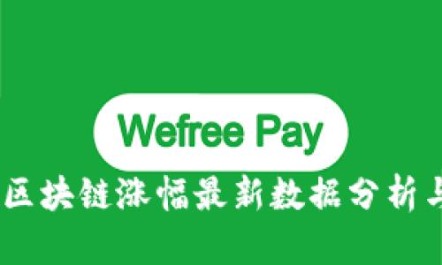 : 2023年区块链涨幅最新数据分析与市场趋势