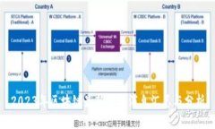 2023年区块链最新重要消息汇总与分析