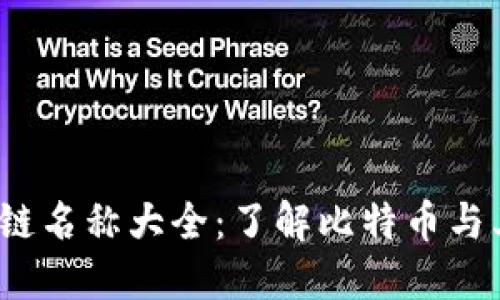 2023年比特币区块链名称大全：了解比特币与其分叉链的最新动态