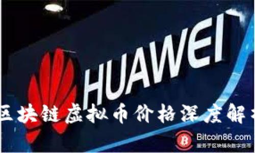 : 2023年Penta区块链虚拟币价格深度解析及市场前景分析