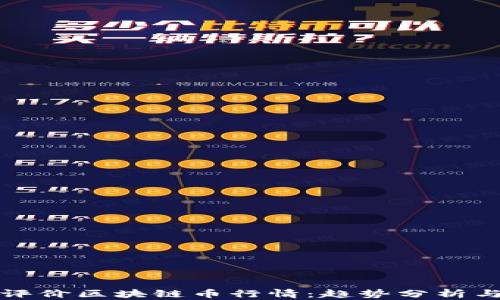 
如何全面评价区块链币行情：趋势分析与投资指南