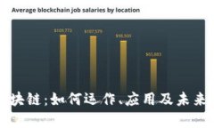 猫眼币区块链：如何运作、应用及未来前景分析