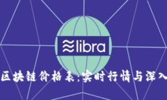 火币区块链价格表：实时行情与深入分析