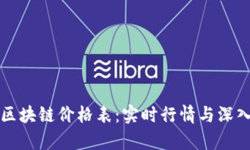 火币区块链价格表：实时行情与深入分析