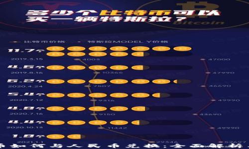 
区块链货币如何与人民币兑换：全面解析与实用指南