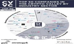 jieguo  最新区块链科技中标公告汇总：行业动态与