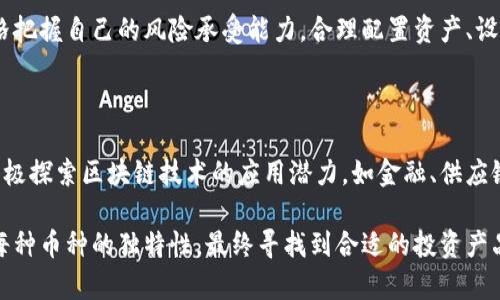   区块链币大全：了解最热门的加密货币与投资机会 /   
 guanjianci 区块链币, 加密货币, 数字货币, 投资机会 /guanjianci 

随着区块链技术的兴起，加密货币作为其产物之一，逐渐进入了大众的视野。区块链币不仅改变了传统的金融系统，还为投资者带来了前所未有的机会。本文将详细介绍当前最受欢迎的区块链币，分析其特点、市场表现以及投资潜力，并探讨与之相关的一些重要问题。

一、区块链币的定义与分类

区块链币，通常是指那些基于区块链技术构建的数字货币。这些数字货币的生成依赖于去中心化的技术，且大多数都使用加密算法来确保交易的安全性和匿名性。

根据不同的功能和目的，区块链币大致可以分为以下几类：

ul
    listrong支付币/strong：如比特币（Bitcoin），主要作为一种支付方式，用于网络环境下的交易。/li
    listrong平台币/strong：如以太坊（Ethereum），不仅可以用于交易，还可以支持智能合约等应用。/li
    listrong稳定币/strong：如USDT（Tether），其价值与法定货币挂钩，旨在减少价格波动。/li
    listrong隐私币/strong：如门罗币（Monero），主要关注用户隐私和匿名交易。/li
/ul

二、当前热门的区块链币

接下来，我们将探讨几种最受欢迎的区块链币。虽然市场上有成千上万种加密货币，但以下几种在市值、流动性及投资机会等方面展现出了强劲的表现。

h41. 比特币（Bitcoin, BTC）/h4

比特币是第一个也是最著名的加密货币。自2009年推出以来，比特币已成为加密货币市场的“金字塔顶端”。它的设计目标是作为一种数字货币来取代传统货币，用于商品和服务的支付。其总量有限，只有2100万枚，因而被视为数字黄金。

h42. 以太坊（Ethereum, ETH）/h4

以太坊是一个开源的区块链平台，也是智能合约的先锋。与比特币主要作为支付工具不同，以太坊旨在为开发者提供一个去中心化的平台，使他们可以构建各种分布式应用（DApps）。以太坊的原生代币ETH被广泛用于支付交易费用及参与各类DeFi项目。

h43. 瑞波币（Ripple, XRP）/h4

瑞波币是一种旨在跨境支付的区块链币。其特点是交易速度快，费用低廉，非常适合银行和金融机构。许多传统金融机构已经开始使用瑞波的技术，以提高其跨境支付的效率。

h44. 莱特币（Litecoin, LTC）/h4

莱特币被称为“比特币的兄弟”，其交易速度较比特币更快，而且其总量为8400万枚，约为比特币的四倍。莱特币旨在提供低成本的交易解决方案，适合日常小额交易。

三、区块链币的投资潜力

投资区块链币的潜力成为众多投资者关注的焦点。以下是一些需要考虑的关键因素：

ul
    listrong市场需求/strong：随着更多企业和个人接受数字货币，市场需求持续增长。/li
    listrong技术创新/strong：区块链行业技术更新速度快，许多项目通过创新推动币值上涨。/li
    listrong法律法规/strong：各国对加密货币的法律法规逐渐明朗，良好的法治环境对币价有正面影响。/li
/ul

四、与区块链币相关的常见问题

h41. 如何选择投资的区块链币？/h4

在选择投入哪种区块链币时，投资者首先需要评估其市场表现、技术背景以及团队实力。最重要的是应了解项目的实际应用场景以及是否有持续的社区支持。同时，投资者应关注市场消息，这对币价波动影响巨大。此外，始终要保持对市场的敏锐度，设定合理的进出场策略。

h42. 区块链币的价格波动原因是什么？/h4

区块链币价格的波动受到多种因素的影响。其中包括市场供需关系、项目技术的进展、投资者情绪以及外部市场环境等。例如，当有重要技术突破新闻发布后，相关币种可能会迎来快速上涨，而市场恐慌情绪则可能导致币种价格急剧下跌。因此，投资者需密切关注市场动态，以应对价格的变化。

h43. 如何确保区块链币的安全？/h4

确保区块链币的安全性是每个投资者最关心的问题。选择知名的交易所、安全的钱包以及两步验证都是保障用户资产安全的有效方法。此外，保持对个人钥匙的控制也至关重要。投入较大的资金时，一些投资者会选择冷钱包存储，以防止黑客攻击带来的损失。

h44. 区块链币的税务问题会带来哪些影响？/h4

区块链币的交易、持有和投资可能会受到税务影响。不同国家对加密货币的税收政策各有不同，有些国家将其视为资本工具征收增值税，而有些国家可能没有明确的政策。投资者需要了解所在国家的法律法规，并按要求申报，以避免未来可能引起的法律问题和税务麻烦。

h45. 投资区块链币是否存在风险？/h4

区块链币的投资风险主要来源于价格波动、法律监管、市场流动性等方面。因此，在进行投资前，投资者需充分进行市场调研并严格把握自己的风险承受能力。合理配置资产、设定止损位、避免盲目追高都是规避风险的有效策略。

h46. 区块链技术的未来发展趋势如何？/h4

区块链技术的发展潜力巨大。未来的趋势可能集中在改善网络可扩展性、提高交易效率和降低成本等方面。此外，各行各业都在积极探索区块链技术的应用潜力，如金融、供应链、医疗等领域都有新的应用尝试。随着技术的不断成熟，区块链币的投资机会将不断增多，也会吸引更多的参与者进入这一市场。

综上所述，区块链币的种类繁多、市场潜力巨大，但投资者在进入这一领域时仍需谨慎和理性。通过对市场信息的深入分析、了解每种币种的独特性，最终寻找到合适的投资产品。这不仅是对投资收益的追求，更是对未来数字经济的探索。