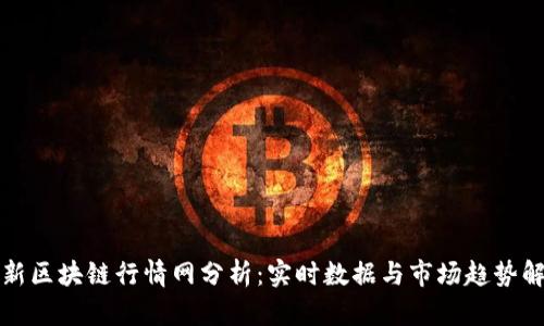 最新区块链行情网分析：实时数据与市场趋势解析