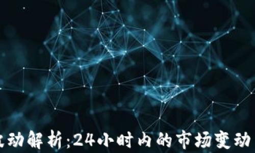 
区块链币波动解析：24小时内的市场变动与投资策略