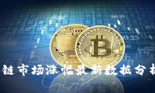 2023年区块链市场涨幅最新数据分析与趋势预测