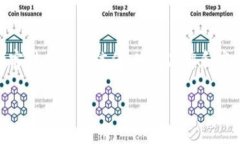  区块链技术与新发币：探索数字货币的未来趋势