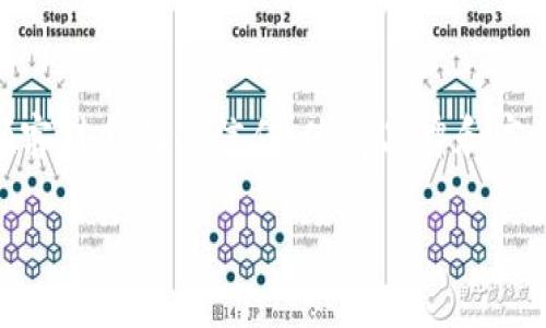   区块链技术与新发币：探索数字货币的未来趋势 / 

 guanjianci 区块链, 新发币, 数字货币, 加密货币 /guanjianci 

随着科技的不断进步和全球经济的数字化转型，区块链技术和新发币的出现已经引发了广泛的关注和讨论。区块链被誉为“信任的机器”，以其去中心化、不可篡改和透明的数据管理特性，引领了金融、供应链、医疗等多个领域的创新。而新发币则为区块链技术的应用提供了丰富的可能性，吸引了越来越多的投资者和用户。那么，区块链和新发币的关系是什么？它们又将如何塑造未来经济？在接下来的内容中，我们将深入探讨这一主题。

什么是区块链技术？
区块链是一种分布式数据库技术，它通过将数据分成一个个“区块”，并将这些区块按照时间顺序串联在一起，形成一条链条。每个区块中都包含一组交易记录，以及指向前一个区块的哈希值。这种设计使得任何对数据的修改都需要同时控制链上的所有节点，从而保证了数据的安全性和完整性。

区块链技术的核心特性包括去中心化、不可篡改性和透明性。去中心化意味着没有单一的控制者来管理数据库，而是由网络中的所有参与者共同维护；不可篡改性则保证了一旦写入区块链的数据，便不可被修改或删除；透明性使得所有参与者都可以自由访问和审查区块链上的数据。

新发币是什么？
新发币，通常指基于区块链技术开发的新数字货币，具有加密性和去中心化的特点。新发币的发行一般经过初始币发行（ICO）或者代币发行（ITO）等方式进行，令项目团队能够通过出售新发币筹集资金。每一种新发币的价值和用途各不相同，有些旨在作为交换媒介（如比特币），而另一些则可能是为了支持特定的应用程序或生态系统（如以太坊）而设计的。

新发币的出现伴随着各种金融创新和商业模型的演变，它们不仅为传统金融系统提供了替代方案，还推动了去中心化金融（DeFi）和非同质化代币（NFT）等新兴领域的发展。

区块链和新发币的关系
区块链技术是新发币实现的基础。没有区块链技术，许多新发币就无法安全地进行交易或存储。每一种新发币都在特定的区块链网络上运行，利用区块链的安全性和透明性来建立用户对其价值的信任。此外，区块链为新发币提供了一个去中心化的平台，使得参与者能够在没有中介的情况下直接进行交易。

区块链及新发币的应用场景
区块链及新发币的应用场景极其广泛，覆盖了金融、物流、医疗、版权保护等多个领域。在金融领域，许多新的数字钱包和交易平台涌现，使得个人和企业可以更方便地进行跨境支付、资产管理和投资。另外，智能合约的引入也为新发币的自动化交易和执行提供了可能。

在物流领域，区块链帮助企业实时追踪产品流转，确保商品的真实性和合规性；在医疗领域，患者的医疗记录可以通过区块链进行安全存储和共享，有助于提高医疗服务的质量和效率；版权保护方面，通过区块链技术，可以为创作者提供透明的收益分配机制，保障他们的知识产权。

数字货币的未来趋势
随着越来越多的企业和个人加入到数字货币和区块链的应用中，其发展趋势也逐渐清晰。首先，监管将是未来数字货币领域的重要方向。各国政府和金融监管机构正在逐步出台和完善相关法规，确保区块链和数字货币的健康发展。

其次，智能合约和去中心化金融（DeFi）将进一步推动新发币的创新和应用。越来越多的金融产品将被建立在区块链上，用户将能够通过去中心化的平台享受更为便捷和灵活的金融服务。此外，NFT作为一种新的数字资产形式，正在吸引越来越多的艺术家、创作者和投资者，其在数字艺术、游戏和社交媒体等领域的应用潜力巨大。

最后，数字货币与传统金融体系的融合也是未来的重要趋势。越来越多的金融机构和银行开始探索如何将区块链和数字货币纳入现有的金融生态中，以提升效率和透明度。

可能相关问题

1. 区块链技术的工作原理是什么？
区块链的工作原理主要基于分布式账本技术（DLT）。在传统的中心化数据库中，所有数据存储在一个中心服务器上，而区块链则通过网络中的多个节点共同维护数据。当有新交易发生时，这些交易会被打包成一个区块，并进行加密和哈希处理。接着，网络中所有节点会对新块进行验证，确认其有效性。只有在达到一定的共识后，该区块才会被添加到区块链的末尾。这种机制确保了网络的安全性。区块链中的每一次操作都是透明且可追溯的，这也是其被广泛应用于各个领域的原因之一。

2. 为什么新发币会受到投资者的关注？
新发币受到投资者关注的原因有很多。首先，新发币通常伴随着创新的商业理念和技术，吸引了那些愿意尝试新事物的投资者。其次，新发币的波动性也为投机者提供了盈利的机会。通过市场的需求变化，新发币的价值在短时间内可能大幅波动，使得高风险高回报的投资成为可能。此外，区块链技术的发展也让投资者对数字货币的未来抱有乐观态度，认为新发币将在未来的经济中占据重要的位置。经过充分的尽职调查，投资者可以通过早期购买新发币获得潜在的高回报。

3. 如何选择合适的新发币进行投资？
选择合适的新发币进行投资需要充分的研究和分析。首先，了解项目的白皮书，检查其技术创新、市场需求和应用场景。其次，关注项目团队的背景，确认团队成员是否具备相关的行业经验和技术实力。此外，考察项目的社区支持和市场反应，例如社交媒体上的讨论热度、投资者的投资意愿等。最后，不要忽视技术分析和市场趋势，通过技术指标和历史价格走势来判断该币种的短期和长期价值。谨慎的研究和全面的分析能够帮助投资者做出明智的决策，从而降低风险。

4. 新发币的风险有哪些？
新发币的投资风险相对较高，主要包括市场风险、技术风险和监管风险。市场风险是指新发币的价格波动性大，投资者可能会面临亏损。由于新发币通常在初始阶段流动性相对较低，价格可能被大额交易操控，造成价格剧烈波动。技术风险则涉及项目是否能够如愿实现其技术架构和目标，是否存在安全漏洞被黑客攻击等。此外，监管风险是指各国政府对加密货币的政策变化可能会影响项目的合法性和发展方向。有些国家可能会禁止某些种类的新发币，从而对投资者造成损失。因此，了解和评估这些风险是进行新发币投资前不可或缺的步骤。

5. 新发币与传统金融资产的区别是什么？
新发币与传统金融资产的主要区别在于其结构、交易方式和监管等方面。首先，新发币基于区块链的去中心化特点，使得交易不需要中介机构的参与，而传统金融资产在交易中往往需要通过银行或其他中介进行。此外，新发币通常是全球化的，能够实现实时和低成本的跨境交易，而传统资产可能会受到地域和时区的限制。例如，在跨国汇款中，使用新发币可以在数分钟内完成，而传统途径可能需要几天的时间。最后，监管方面，新发币的法律框架仍在不断变化中，而传统金融资产则有相对成熟的法律和监管机制。了解这些区别有助于投资者在选择资产时做出明智选择。

6. 区块链技术将如何影响未来的商业模式？
区块链技术正逐步改变传统商业模式的运作方式。首先，区块链通过去中心化的特性削弱了传统中介机构的地位，使得企业能够直接与消费者互动，降低了交易成本。这种模式在共享经济和P2P平台中已经得到了初步实践，例如，利用区块链进行房屋租赁或共享经济平台的运作。其次，区块链的透明性强，可以增强顾客对企业的信任，使得品牌和客户之间的联系更加紧密。例如，通过区块链追踪产品来源和质量，消费者可以直接了解产品的真实情况，从而增强品牌忠诚度。此外，随着智能合约的广泛应用，交易和合同的执行将变得更为自动化和高效，减少了人工干预带来的错误。所有这些变化都可能导致商业模式的革命，推动企业向数字化、智能化的方向发展。

综上所述，区块链技术与新发币的结合为经济和商业模式带来了深远的影响。理解它们的基本原理、市场动态及相关风险，对每一位参与者及投资者而言，都是至关重要的。未来，区块链和数字货币的生态可能会继续扩展，涌现出更多的新机会和挑战。