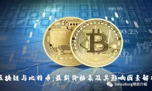 区块链与比特币：最新价格表及其影响因素解析