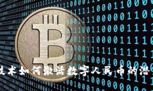 区块链技术如何激活数字人民币的潜力与应用