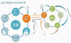 2023年链信区块链最新动态与行业分析