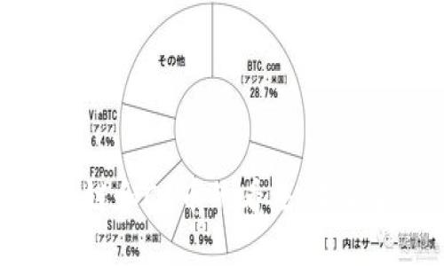 马云对区块链和CC币的看法：未来金融的方向