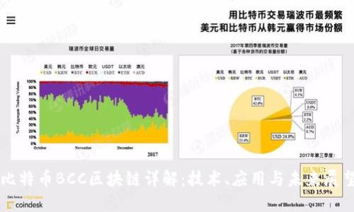 比特币BCC区块链详解：技术、应用与未来展望