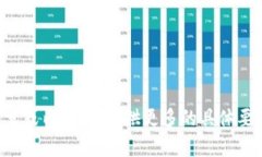 模板未能完全实现。如果您需要专业文章或内容
