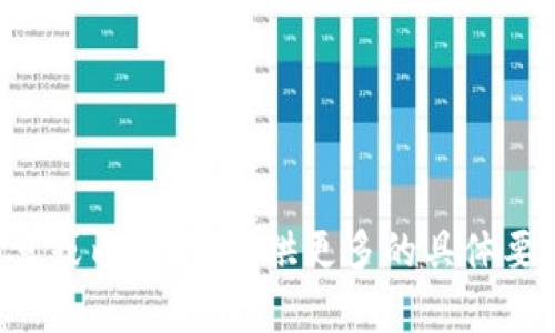 模板未能完全实现。如果您需要专业文章或内容，请提供更多的具体要求或主题。我将尽力为您提供相关信息。