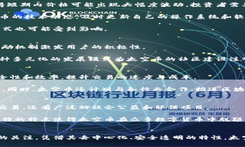 biao ti/biao ti太空币区块链：探索未来数字经济的无限潜力/biao ti

太空币, 区块链, 数字货币, 未来经济/guanjianci

引言：何为太空币区块链
太空币区块链（Space Coin Blockchain）是一个新兴的区块链项目，旨在为用户提供一个创新、透明和安全的数字交易平台。随着区块链技术的不断演进，越来越多的数字货币开始出现，其中太空币凭借其独特的创新和实用性，在全球范围内获得了广泛关注。

区块链技术以其不可篡改和透明的特性，正在重塑金融、供应链、医疗等诸多行业。而太空币则是这个大背景下的一颗新星。其背后的理念不仅局限于金融交易，还包括激励、社区建设和生态环境保护等多个方面。

太空币的优势
太空币区块链有着多种优势，主要包括以下几个方面：

ul
    listrong去中心化：/strong太空币采用去中心化的架构，通过分布式账本技术，降低了对中心化机构或第三方的依赖，增加了系统的安全性和稳定性。/li
    listrong透明性：/strong所有交易记录都公开在区块链上，用户可以随时查阅，有效提高了信任度，减少了欺诈行为。/li
    listrong安全性：/strong区块链使用加密技术保护数据，任何未授权的更改将会被立即发现，减少了数据泄露和篡改的风险。/li
    listrong全球性：/strong太空币的全球应用范围使得任何地方的用户都可以参与其中，降低了地理障碍，提高了可及性。/li
/ul

太空币如何运作？
太空币的运作机制主要依托于区块链技术，这是一个自我维护和验证的系统。每一笔交易都需要经过网络中的多个节点验证，确认信息的准确性后才会被记录在区块链上。

具体来说，太空币的主要技术架构包括以下几个部分：

ul
    listrong节点网络：/strong太空币由数以千计的节点组成，每个节点都可以参与交易的验证和记录，确保系统的去中心化特性。/li
    listrong共识机制：/strong太空币采用先进的共识机制，如权益证明（PoS），以确保网络的安全和可靠。/li
    listrong智能合约：/strong太空币支持智能合约功能，允许用户自动执行合约条件，提升交易效率。/li
/ul

太空币的应用场景
太空币的潜在应用场景极其广泛，从金融到社交再到供应链管理等多个领域都有应用可能性：

ul
    listrong金融交易：/strong太空币可以作为一种交易工具，用户可以用它进行跨境支付、投资和储蓄等。同时，由于其透明和安全的特性，可以有效减少金融欺诈。/li
    listrong社会公益：/strong太空币项目也致力于推动社会福利，通过区块链技术追踪公益项目的资金使用情况，确保每一笔资金都用在真正需要的地方。/li
    listrong环境保护：/strong太空币还计划与环保组织合作，利用区块链技术追踪碳排放，提高企业的环保意识，推动可持续发展。/li
    listrong数据管理：/strong在医疗和供应链领域，太空币可以通过智能合约确保数据的真实和有效，提高信息的流通效率。/li
/ul

分析太空币的市场前景
随着区块链技术的普及和应用，太空币的市场前景被广泛看好。越来越多的投资者和企业意识到区块链技术带来的变革，全球范围内的投资和合作机会也日益增多。

根据市场调研数据，随着数字货币的接受度提高，太空币的用户基数将持续增长。同时，它的多样化应用也为项目的长期发展提供了保障。所有这些因素共同构建了一个良好的市场环境，使得太空币在未来的数字经济中占据重要位置。

常见问题解答

1. 太空币的安全性如何保证？
太空币的安全性主要依赖于区块链技术的加密特性和去中心化网络结构。每笔交易都经过多个节点的验证，减少了欺诈和数据泄露的风险。同时，用户的私钥由其自行管理，不会存储在中心化平台上，这种机制进一步提升了安全性。

另外，太空币团队也针对可能的安全威胁定期进行安全审计，确保系统的安全性得到维护。此外，用户在使用时也应该提高警惕，避免点击不明链接或提供个人信息。

2. 如何购买太空币？
购买太空币的方式相对简单，用户可以通过主流的加密货币交易所进行交易。首先，用户需要在交易所注册账户并完成身份验证，然后可以通过法币或其他数字货币来购买太空币。

购买完成后，建议用户将太空币转入自己的数字钱包中，以保证资产的安全。选择合适的交易所和钱包是成功购买太空币的重要前提。

3. 太空币有什么投资风险？
如同其他数字货币，投资太空币也存在一定的风险。这些风险包括市场波动、技术风险和监管风险。市场波动性使得短期内价格可能出现大幅度波动，投资者需要对此有清晰的认识。

技术风险方面，虽然区块链技术本身相对安全，但仍可能面临黑客攻击、软件漏洞等问题。因此，用户需要关注太空币的技术动态，及时更新自己的操作系统和软件。

最后，监管风险也是不可忽视的一部分，随着全球各国对数字货币的监管政策不断趋严，太空币的合法性和操作方式也可能受到影响。

4. 太空币的社区如何发展？
太空币的社区发展主要通过用户参与和生态建设来实现。太空币团队鼓励用户参与项目开发、讨论和推广，通过奖励机制激发用户的积极性。

除了传统的线上社区，太空币也积极参与线下活动，通过举办讲座、研讨会等形式，促进用户之间的交流与合作。这种多元化的发展模式为太空币的社区建设注入了活力，也为项目的长期发展提供了基础。

5. 太空币未来的发展方向是什么？
太空币未来的发展方向将集中在技术创新和用户体验两个方面。技术创新将涉及升级区块链架构，增强系统的安全性和效率，提升交易的速度与成本。

而在用户体验方面，太空币将致力于简化用户操作流程，通过用户界面和提高系统的稳定性，吸引更多的用户加入。同时，太空币还计划与各行业合作，推进区块链应用的多样化，以满足不同用户的需求。

6. 太空币与其他数字货币的区别是什么？
太空币与其他数字货币的主要区别在于其应用场景和技术优势。相比于传统的数字货币，太空币不仅专注于金融交易，还有广泛的社会公益和环保项目。

此外，太空币的技术架构采用了最新的共识机制和安全协议，使其在性能和安全性上领先于一些传统项目。这些独特的特点使得太空币在众多数字货币中脱颖而出，形成了自身的竞争优势。

总结
在数字经济快速发展的背景下，太空币区块链作为一个具有创新性和前瞻性的项目，正在不断吸引用户和投资者的关注。凭借其去中心化、安全透明的特性，太空币展现出了巨大的市场潜力。在未来，我们期待太空币能够在多个领域发挥更大的作用，推动社会的进步与发展。