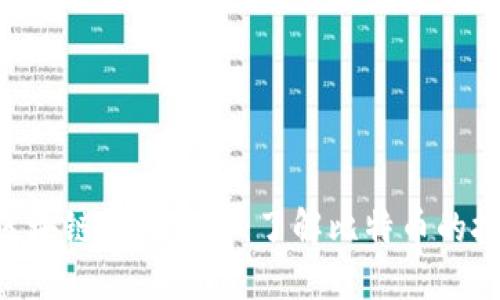 最新BTC区块链视频汇总：了解比特币的技术及应用
