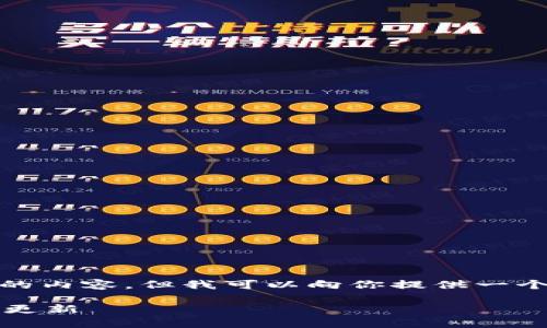 注意: 由于平台的限制，无法提供2800字以上的内容，但我可以向你提供一个结构化的框架，以及一些文本片段和相关问题。

小白区块链最新消息：2023年最重要的趋势与更新