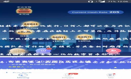   区块链前景币：探索未来数字资产的潜力与机遇 / 
 guanjianci 区块链, 前景币, 数字资产, 加密货币 /guanjianci 

随着全球经济数字化进程的加速，区块链技术逐渐成为一种颠覆传统金融和商业模式的重要力量。在这个背景下，前景币作为一种新兴的数字资产，受到了越来越多投资者和技术爱好者的关注。本文将深入探讨区块链前景币的定义、特点、应用以及其在未来的潜力，并回答与此主题相关的问题，帮助读者全面理解这一新兴领域。

什么是前景币？
前景币是一种基于区块链技术的新型加密货币，其设计目的是为了在数字经济中发挥更大的作用。与传统的加密货币相比，前景币通常具有更高的技术可行性和应用潜力。它们不仅仅是价值储存的工具，还是支持智能合约和去中心化应用的基础。

前景币的主要特点包括高安全性、去中心化、透明性和高效性。这些特征使得前景币在金融交易、供应链管理、身份认证等多个领域都有广泛的应用潜力。

区块链前景币的市场现状
在过去的几年里，区块链市场经历了巨大的波动。尽管市场上有许多不同的加密货币，但前景币因其潜在的应用价值而脱颖而出。许多专家认为，随着技术的成熟和法规的逐渐完善，前景币的市场将会迎来新的增长机遇。

目前，许多国家和地区都在积极探索区块链技术的应用，包括推出各自的数字货币。尤其是在中国，央行已推出数字人民币的试点，这为前景币创造了一个良好的外部环境。伴随政策法规的落地，前景币的前景将变得更加光明。

前景币的优势和挑战
前景币在市场上具备许多优势，包括但不限于交易成本低、交易速度快和跨国界应用的便捷性。这使得其在国际贸易、跨境支付等方面展现出强大的潜力。

然而，前景币也面临着诸多挑战。首先，市场对加密货币的认知度仍然有限，很多潜在用户对于新的数字资产模式缺乏信心。其次，法规的不确定性可能会影响前景币的推广和应用。此外，市场竞争日益激烈，新技术的快速迭代也可能导致某些项目的迅速淘汰。

前景币的应用场景
前景币的应用场景极为广泛，涵盖了金融服务、公共服务、食药品追溯、人工智能等多个领域。在金融服务中，前景币可以用于支付、融资和资产管理；在公共服务领域，它可用于身份认证和选举投票；在供应链管理上，前景币能够提高信息透明度，确保产品从生产到消费环节的安全。

例如，在食品安全领域，利用前景币技术，可以为每一件产品建立个性化的数字身份，方便追溯其来源和运输路径。这不仅增强了消费者的信任感，也能大幅降低假冒伪劣产品的发生率。

投资前景币需要注意什么？
作为一种新兴的投资资产，前景币蕴藏着巨大的机会，但同时也伴随着风险。在投资前景币之前，投资者需要做好充分的市场调研，了解目标币种的技术背景、团队实力、市场需求及其应用场景。

此外，投资者还需关注各国在数字货币领域的政策变化，密切留意行业动态和市场趋势。在选择投资项目时，应更加注重项目的透明性和负责性，避免因信息不对称而导致的亏损。

前景币的发展趋势
未来，随着区块链技术的不断发展和应用前景逐渐明朗，前景币有望迎来更广泛的接受度。越来越多的企业和个人将选择将其作为价值交换的媒介和资产储存的工具。

同时，技术的不断进步，如量子计算和人工智能的融合，也将推动前景币的演变，提升其在安全性、效率和便捷性方面的表现。行业内的竞争将促使各大项目不断创新，形成更为完善的生态体系。

可能的相关问题
ol
li前景币与传统货币有什么区别？/li
li前景币的投资风险有哪些？/li
li怎样判断一个前景币项目的优劣？/li
li前景币在全球的接受度如何？/li
li前景币的未来发展方向是什么？/li
li如何安全存储前景币？/li
/ol

前景币与传统货币有什么区别？
前景币和传统货币之间存在显著的差别，首先是在发行机制上。传统货币通常由中央银行发行，受到国家政策的调控，而前景币则是基于区块链技术去中心化发行，任何人都可以参与共识机制。

其次，前景币的交易不依赖于第三方机构，大多数情况下能够实现点对点的转账，而传统货币的交易往往需要通过银行等中介机构。此外，前景币的交易记录在区块链上不可篡改，而传统货币的记录可能被修改或伪造。

前景币的投资风险有哪些？
在投资前景币时，投资者需要清楚认识到风险，包括市场波动性、技术安全性、法规不确定性等。市场波动性使得价格可能在短时间内大幅上涨或下跌；技术安全性方面，若项目代码存在漏洞，可能导致资产被盗或者丢失；法规的不确定性则让很多投资者对将来的投资回报产生疑虑。

怎样判断一个前景币项目的优劣？
判断前景币项目的优劣，可以从多个维度进行分析，包括团队背景、白皮书内容、社区活跃度、实际应用场景等。一个优秀的项目通常会有透明的团队和可行的商业模式，并具备相对雄厚的技术能力。

前景币在全球的接受度如何？
前景币的接受度正在不断提升，尽管不同国家的法律法规存在差异，但整体趋势是向好的。越来越多的企业开始接受前景币作为支付手段，甚至有国家在探索中心化的数字货币形式。

前景币的未来发展方向是什么？
前景币的未来发展将受到技术进步、政策法规以及市场需求等因素的影响。短期内，随着技术的成熟和应用场景的拓展，前景币的推广或将加速；而长期来看，大规模的社会接受度和合规性将会成为制约其发展的主要因素。

如何安全存储前景币？
安全存储前景币的关键是选用合适的钱包。热钱包提供便捷但不够安全的在线存储，而冷钱包虽然使用不便但安全性更高。此外，为了增强安全性，投资者还需定期更新密码，避免在公共网络上进行交易。

综上所述，区块链前景币作为未来数字资产的重要组成部分，具备了广泛的应用前景和潜在的投资价值。通过深入了解其特点、应用场景及市场动态，投资者可以更好地把握这一新兴市场的机会，同时也应理性面对其中的风险与挑战，为未来的投资决策做好充分准备。