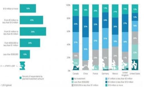 商赢乐点：区块链技术与人民币结合的未来展望