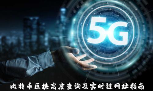 
比特币区块高度查询及实时链网址指南