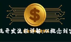 区块链虚拟币系统开发流程详解：从概念到实现