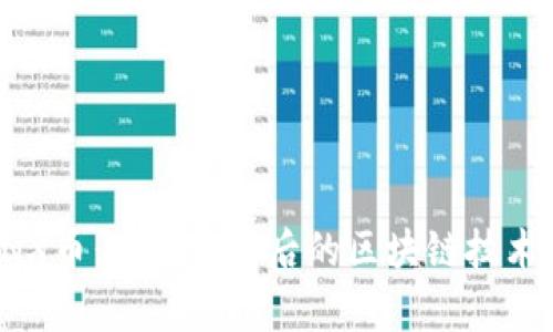 全面解析SNX币：理解其背后的区块链技术与应用前景