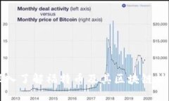 深入了解福特币及其区块链技术