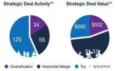 如何利用区块链技术进行个人发币：全方位指南
