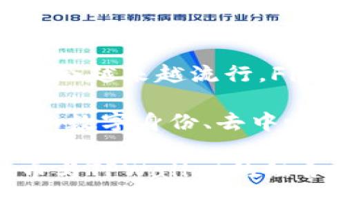 jiaotiFIL币提到TPWallet的哪个链？/jiaoti
FIL币, TPWallet, 区块链, 加密货币/guanjianci

在如今的数字资产世界，区块链技术和加密货币已经成为了许多投资者关注的热点话题。而FIL币（Filecoin）和TPWallet之间的关系，正在吸引越来越多用户的目光。本文将探讨FIL币的特性、TPWallet的功能以及它们之间的联系，并解答常见问题，以帮助用户更深入地理解这一领域。

FIL币是什么？
Filecoin（FIL）是一个基于区块链技术的去中心化存储网络，旨在为用户提供分布式的数据存储服务。在Filecoin网络中，用户可以通过向网络提供存储空间来获得FIL币的奖励，这一过程被称为“矿工挖矿”。根据Filecoin的白皮书，用户可以用FIL币向数据提供者支付存储费用，从而实现数据的去中心化存储与访问。

Filecoin的核心技术基于IPFS（InterPlanetary File System），它是一种新的数据存储协议，利用分布式文件存储技术来实现数据的快速检索和高效存储。由于文件是按照哈希地址存储，而不是传统的域名地址，用户能够更安全、更稳定地访问数据。

TPWallet是什么？
TPWallet是一款支持多链和多种加密资产的钱包应用，旨在为用户提供安全、便捷的数字资产管理服务。它支持ERC20、BEP20、TRC20等多种标准的代币，用户可以轻松地进行转账、收款和交易。

TPWallet的特点在于其用户友好的界面和强大的功能，包括但不限于一键兑换、资产多样化管理、实时行情查询等。它通过简化钱包的使用流程，使得即便是新手用户也能轻松上手。

FIL币与TPWallet的关系
FIL币作为去中心化存储协议的代币，可以在TPWallet中进行存储、转账等基本操作。TPWallet不仅支持FIL的存储，还可能会提供FIL与其他加密资产的交易服务。这意味着，用户可以通过TPWallet轻松管理自己的FIL资产。

此外，由于TPWallet支持多链操作，用户可以在一个平台上管理多种数字资产，提高了资产管理的灵活性与便利性。对于那些参与Filecoin网络并希望通过TPWallet进行资产管理的用户来说，TPWallet无疑是一个优秀的选择。

常见问题解答

1. Filecoin的存储原理是怎样的？
Filecoin采用的是一种去中心化的存储网络模型，它依托于IPFS体系，将文件数据分散存储在网络中的多个节点上，这些存储节点也称为“矿工”。每当用户将文件上传到Filecoin网络时，这一过程会被划分为两个主要部分：存储证明和检索证明。

存储证明是矿工必须证明他们确实在存储用户数据。Filecoin网络使用“时空证明”（Proof of Spacetime，PoSt）机制，确保矿工在一定时间内实际存储了用户提供的数据。同时，通过此方式，用户可以为数据存储支付一定数量的FIL，这种机制鼓励用户贡献存储资源。

在文件检索时，用户仅需通过文件的哈希地址来访问存储在网络中的数据，便于安全与快速访问。这样，用户的数据不再集中于某个平台，而是分布在多个节点上，大大增强了数据的安全性与冗余性。

2. TPWallet的使用安全性如何保障？
TPWallet在安全性设计上采取了多种措施，以保障用户的资产安全。首先，用户的私钥仅存储在用户的本地设备上，而不是在服务器中，使得黑客攻击的风险大大降低。用户在使用TPWallet时，通过设置安全密码和交易密码能够再次提高资产的安全性。

其次，TPWallet还提供了双重身份验证功能，用户在进行敏感操作时需要通过手机等多重验证方式确认身份，进一步保障用户的账户安全。此外，TPWallet会定期进行安全审计，及时修复潜在的安全漏洞，保护用户的资产不受损害。

最后，为了增强用户对钱包的信任，TPWallet会定期向用户发布安全更新和公告，提醒用户及时更新软件以应对新出现的安全威胁。通过这些综合性的安全设计，TPWallet致力于为用户提供一个安全、可靠的数字资产管理平台。

3. 如何在TPWallet中获取和使用FIL币？
在TPWallet中获取FIL币，可以通过几种渠道。首先，用户可以直接在TPWallet中进行FIL币的购买。TPWallet支持与多种主流交易所的API对接，用户可以利用法币、其他加密货币等方式购买FIL币。

其次，用户还可以通过参与Filecoin网络的矿工挖矿过程，获得FIL币作为奖励。需要自行搭建Filecoin节点并参与数据存储。这种方式在提高用户FIL资产的效率的同时，也能直接参与到Filecoin网络的构建中，获取更多的回报。

在使用FIL币时，用户可以通过TPWallet进行各种操作，包括转账、兑换等。通过设置目标地址并选择转换的数量，用户便可将FIL币转账给其他用户或交易所。在这一过程中，TPWallet将确保交易的安全与可靠，及时推送交易结果给用户。

4. Filecoin和其他存储解决方案的比较
Filecoin与传统的云存储解决方案（如AWS、Google Cloud等）相比，有显著的去中心化优势。传统的云存储方式，由于数据被集中存储在某一服务提供商的服务器上，容易受到黑客攻击、服务中断等风险。

而Filecoin分布式存储不仅增强了数据的安全性与可靠性，还能通过市场机制激励用户提供存储资源，从而不断存储利用率和价格。这种去中心化的办法还能使用户拥有更高的数据主权，减少对单一服务提供商的依赖。

此外，Filecoin高效的市场机制也促进了数据存储的价格竞争，使用户能以较低的成本获取存储服务。这些特性，使得Filecoin成为一个更具前景的存储解决方案，并对传统的中心化存储造成了冲击。

5. 如何选择合适的数字钱包？
选择合适的数字钱包，首先需要考虑的是安全性。一个好的数字钱包需具备多重验证、私钥本地存储等安全功能，以保障用户资产安全。TPWallet作为一款多链数字资产钱包，其安全设计让用户更具信心。

其次，用户需关注钱包支持的资产类型。确保选择的钱包能够支持其所持有的各类加密资产。TPWallet支持多种标准代币，适合大部分数字货币用户。

使用便利性也是一个重要考虑因素。用户希望钱包能够提供清晰的操作流程，便利的转账和交易功能。TPWallet的用户友好界面正是其一大亮点，搭配实用的功能为用户提供了很好的体验。

6. FIL币的未来发展趋势
在区块链技术演进的过程中，Filecoin作为去中心化存储的领先者，有望在未来继续引领市场。随着数据需求量的快速增长，去中心化存储解决方案将会越来越流行，Filecoin依托其独特的市场机制与技术架构，提高了市场的竞争力。

同时，Filecoin与各大技术公司的合作，进一步推动了其在实际应用中的落地。未来，Filecoin有可能会与不同领域的公司合作，推动更多的使用场景，如数字身份、去中心化金融等应用，拓展FIL币的实用性。

总之，FIL币与TPWallet之间的关系，展现了去中心化存储技术与便捷数字资产管理的结合，预示着数字资产领域的美好未来。对用户而言，了解FIL币与TPWallet的组合，将为其在数字资产投资和使用提供有力的支持。