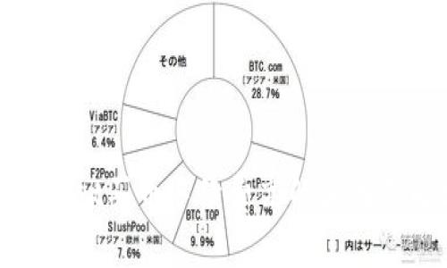 探讨tpwallet买币手续费高的原因及解决方案