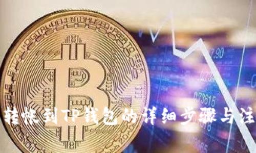 火币网转帐到TP钱包的详细步骤与注意事项