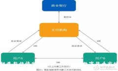 区块链最新行情分析图表：全面解读数字货币市
