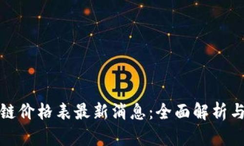 小米区块链价格表最新消息：全面解析与投资前景