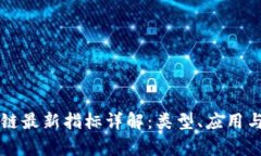 区块链最新指标详解：类型、应用与分析