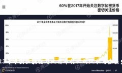 2023年中国区块链与比特币行业的现状与未来发展