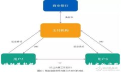 万兴区块链最新视频：深入探索区块链技术的应