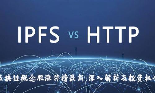 区块链概念股涨停榜最新：深入解析及投资机会