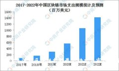 2023年深圳区块链招聘最新动态与市场分析