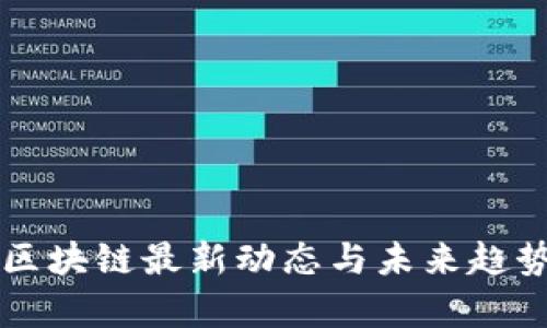 快播区块链最新动态与未来趋势分析