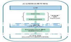 区块链智能交易机器人：打造币安交易的新未来