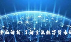 区块链币种全面解析：了解主流数字货币的种类